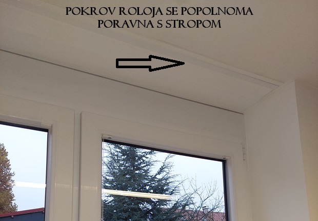 Podometni notranji rolo